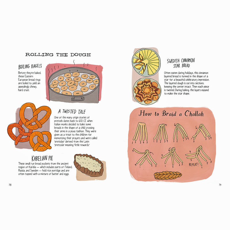 Food Anatomy: The Curious Parts And Pieces of Our Edible World