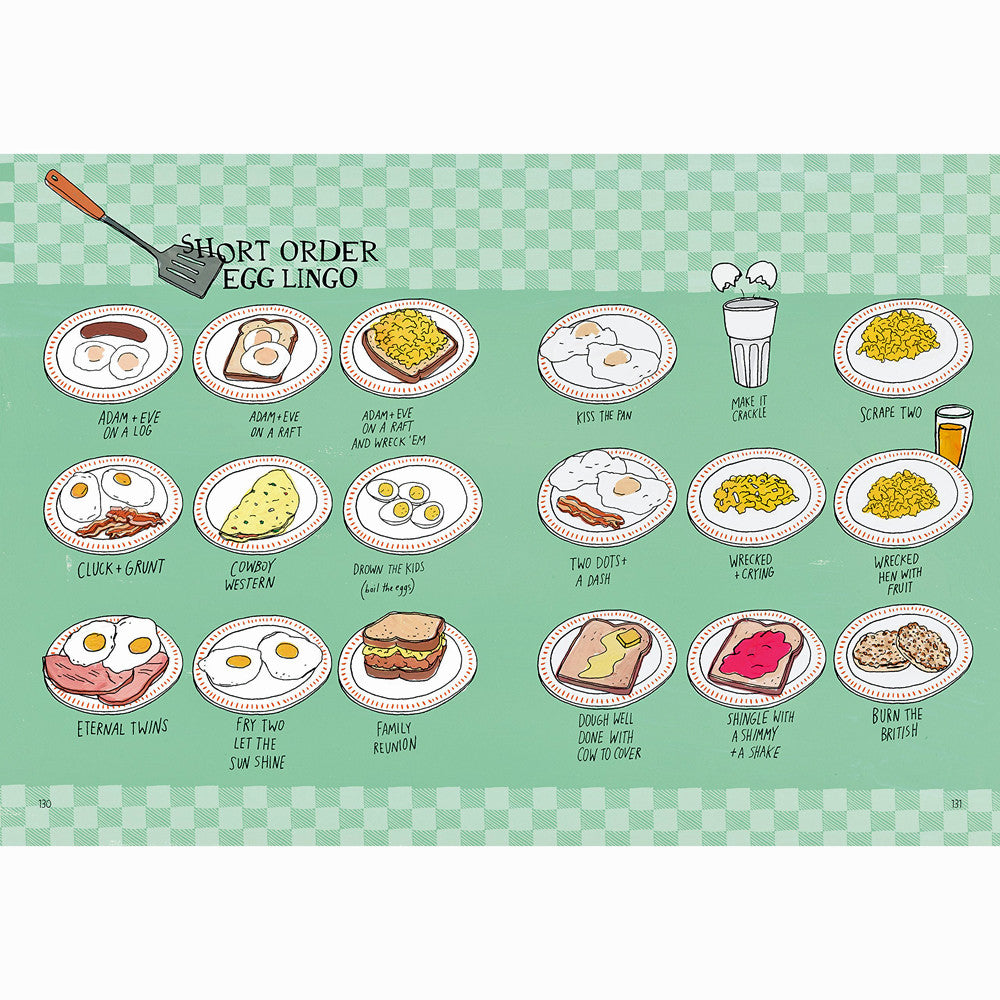 Food Anatomy: The Curious Parts And Pieces of Our Edible World