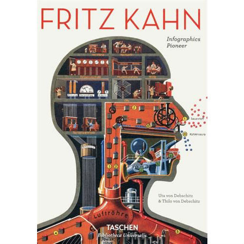 Fritz Kahn: Infographics Pioneer