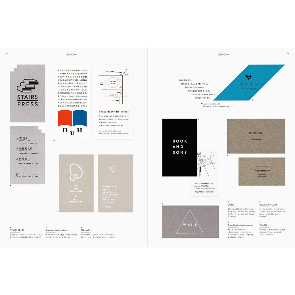 Graphic Design as a Marketing Tool