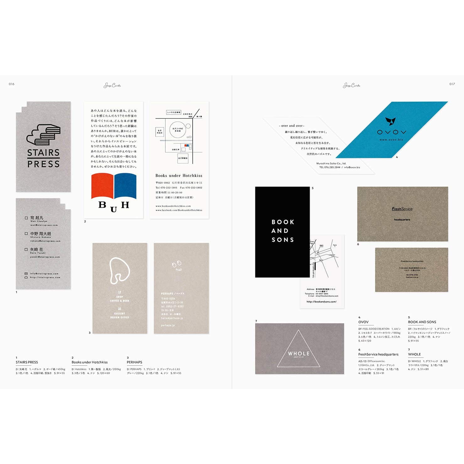 Graphic Design as a Marketing Tool