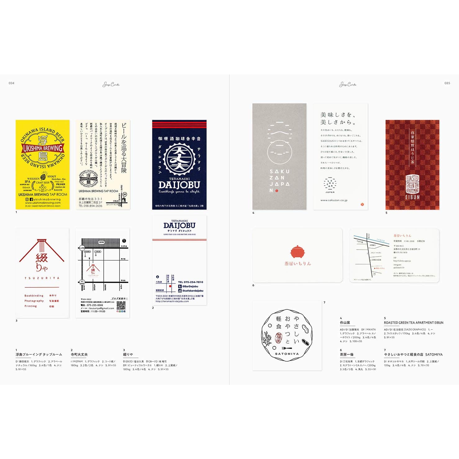 Graphic Design as a Marketing Tool