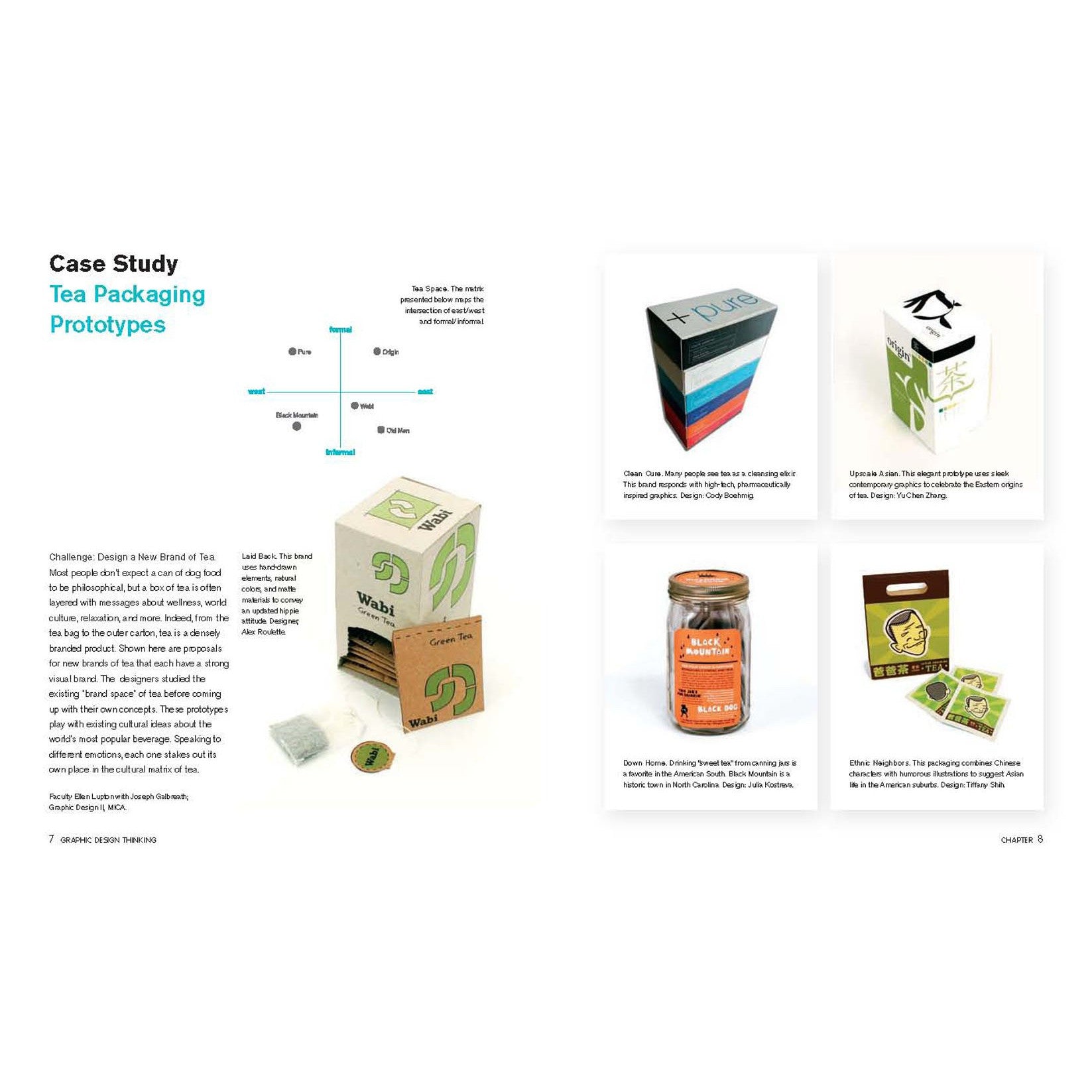 Graphic Design Thinking