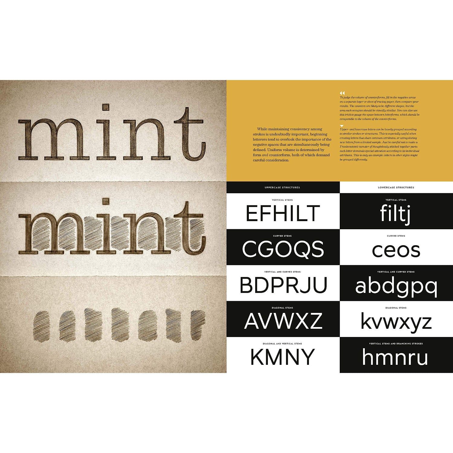 House Industries Lettering Manual – Atomic Books