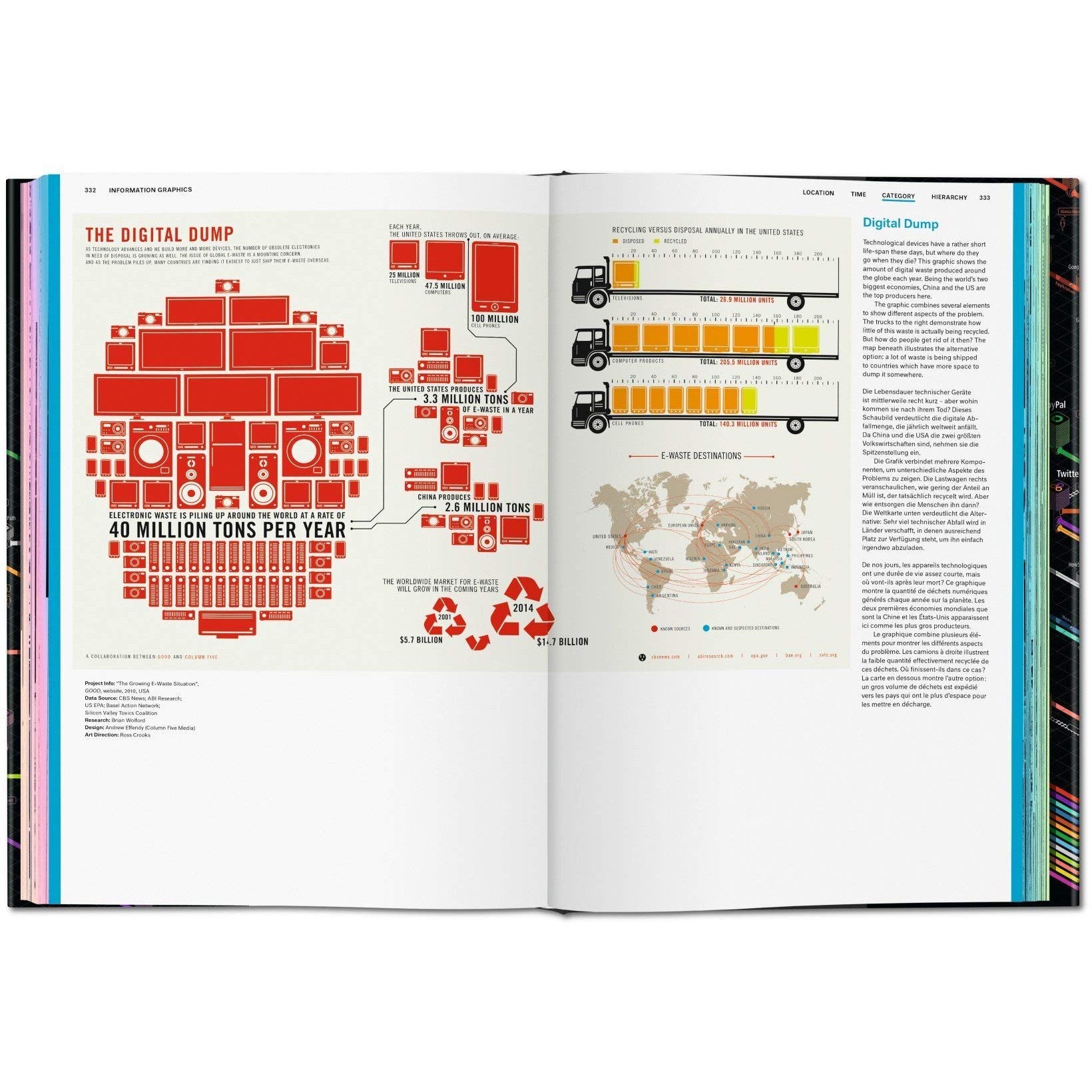 Information Graphics