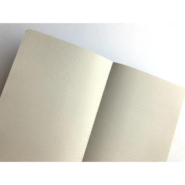 Dotted Interior