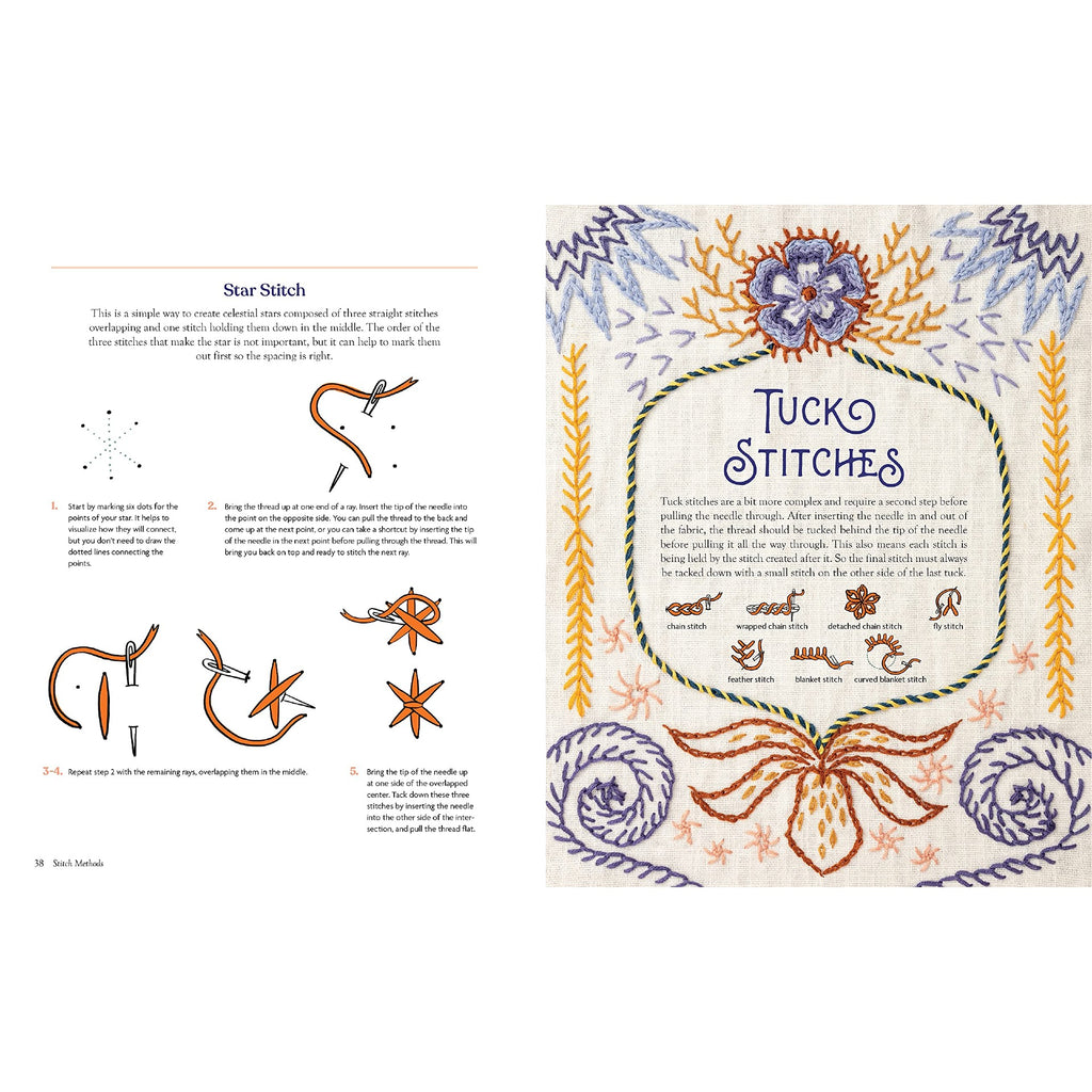 Mystical Stitches: Embroidery for Personal Empowerment and Magical Embellishment