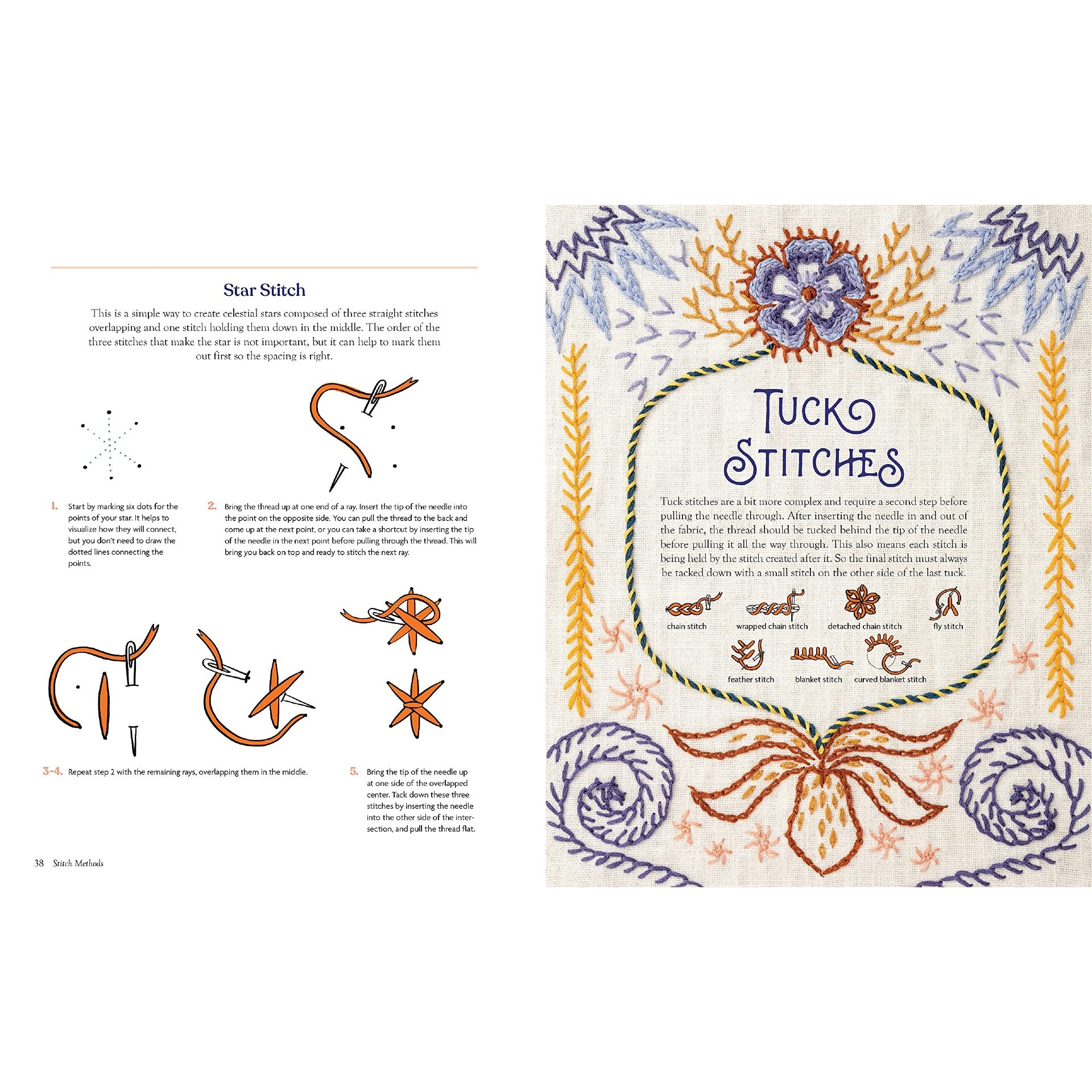 Mystical Stitches: Embroidery for Personal Empowerment and Magical Embellishment
