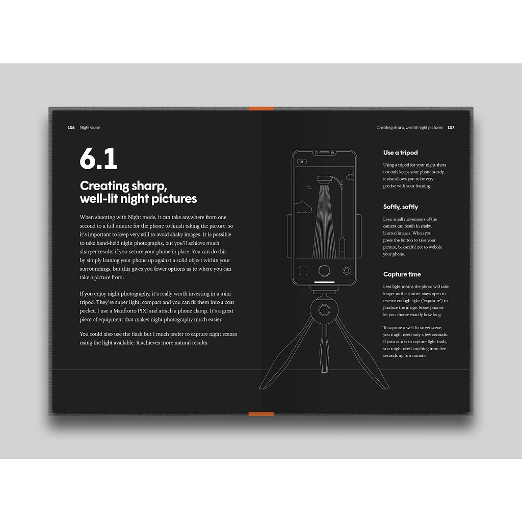 The Pocket Photographer