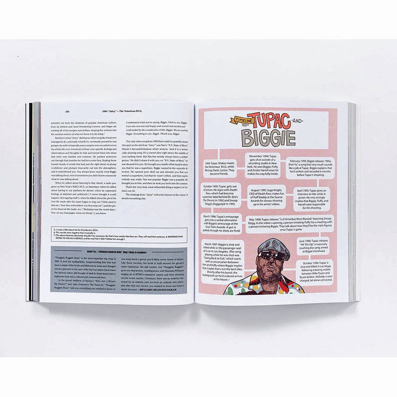Rap Year Book: The Most Important Rap Song From Every Year Since 1979, Discussed, Debated, and Deconstructed