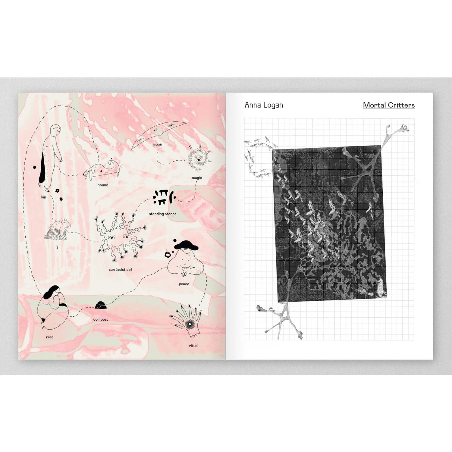 Repair Zine