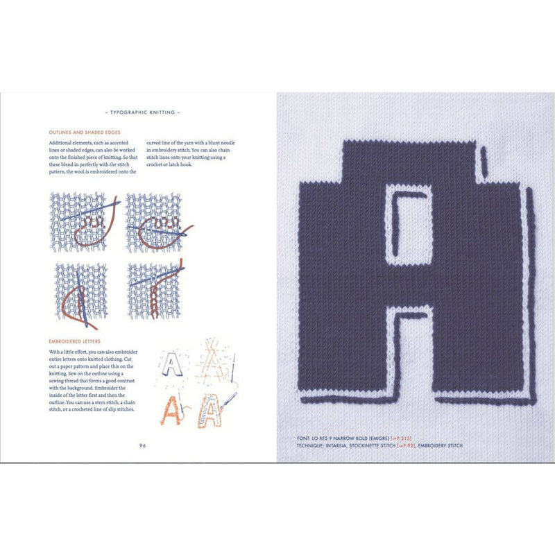 Typographic Knitting: From Pixel to Pattern 