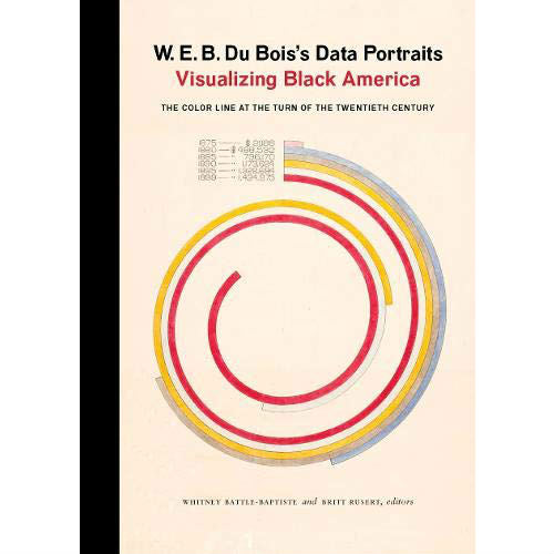 W. E. B. Du Bois's Data Portraits: Visualizing Black America – Atomic Books