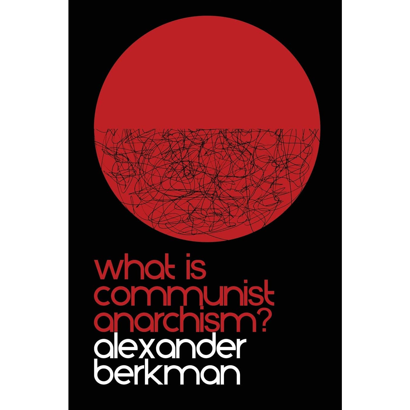 What Is Communist Anarchism?