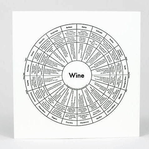 Wine Letterpress Print