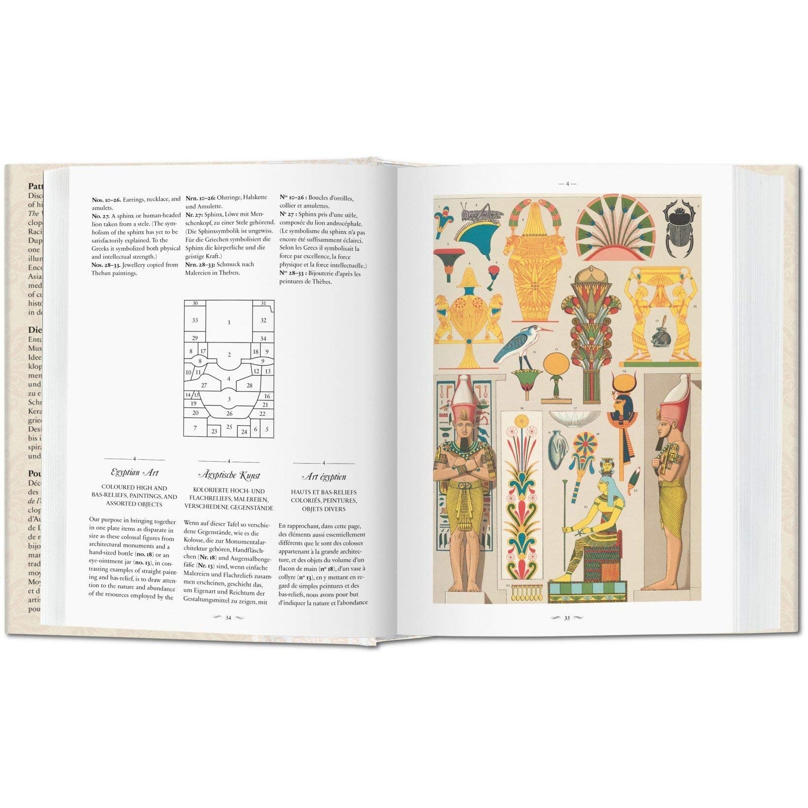 The World of Ornament – Atomic Books