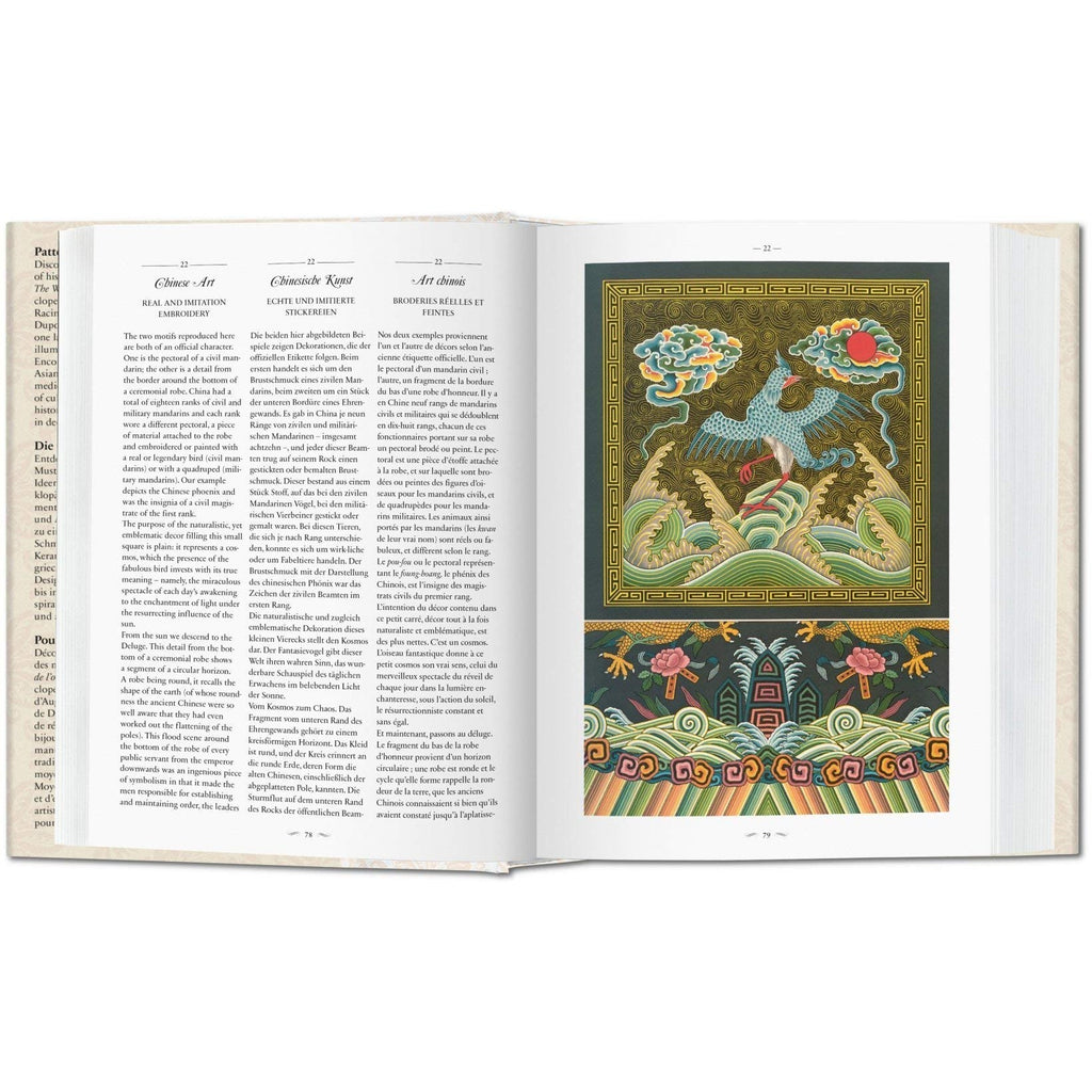 The World of Ornament 