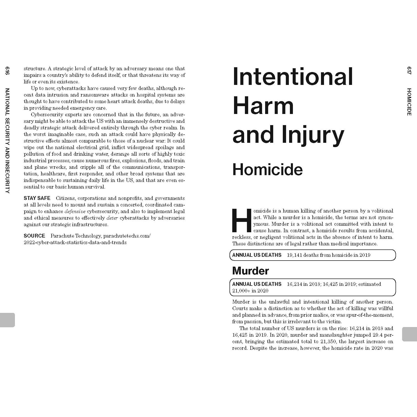 You Bet Your Life: Your Guide to Deadly Risk